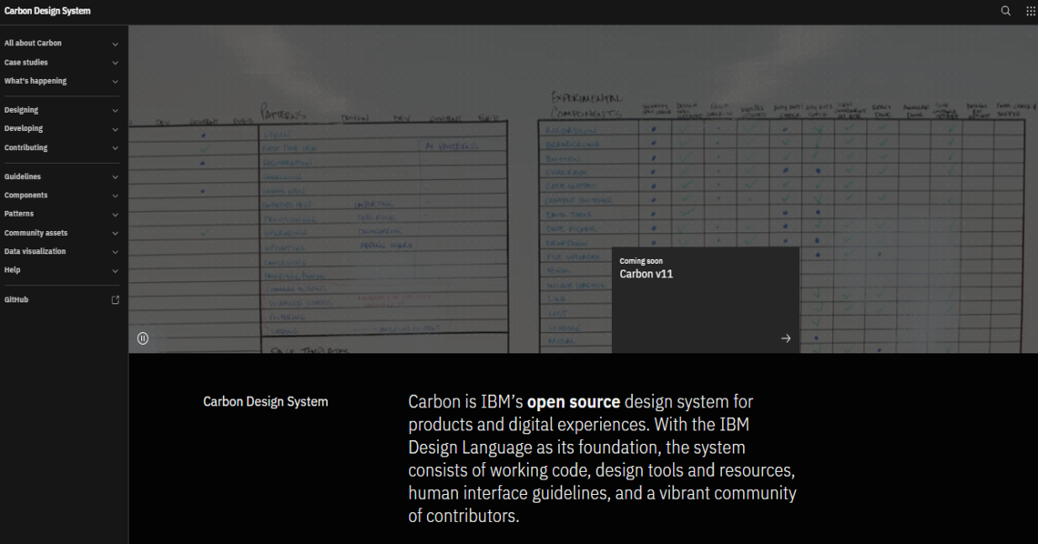 Carbon Design System