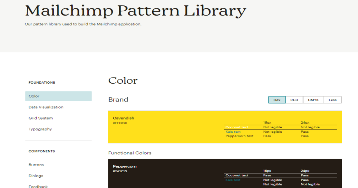 Mailchimp Pattern Library